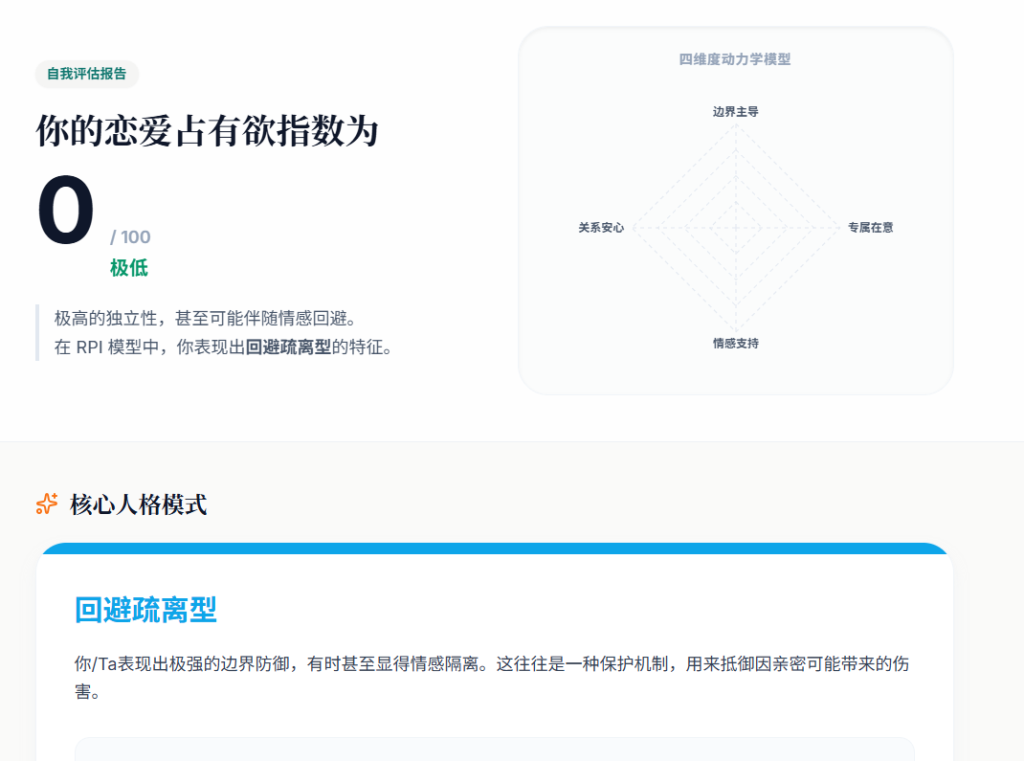 图片[2]-恋爱占有欲指数测试 (RPI Calculator)_源码下载-杰海资源网